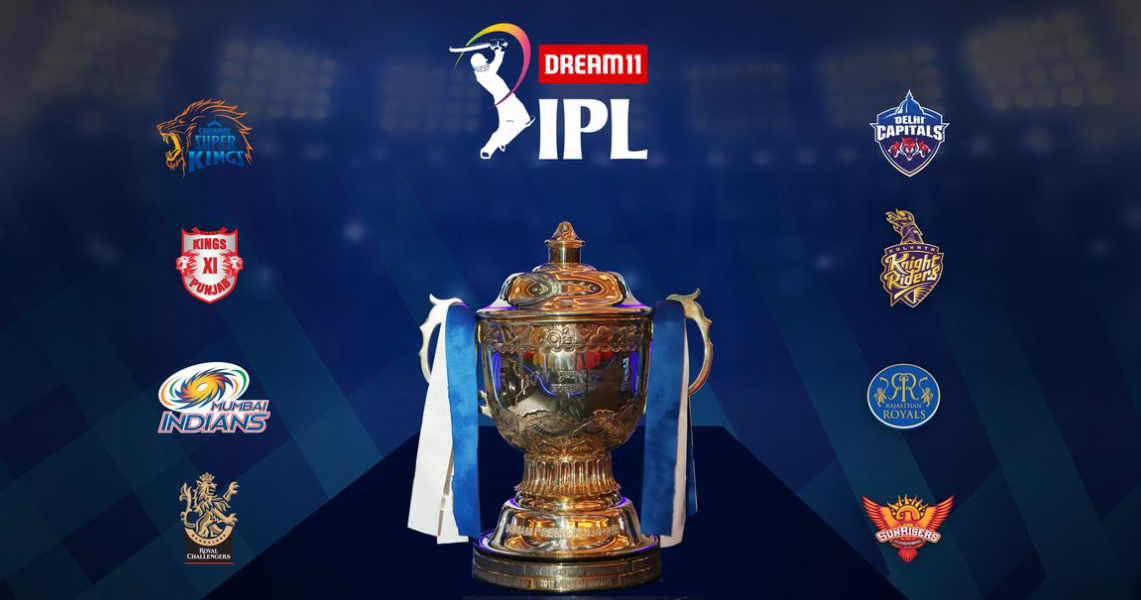 IPL 2020